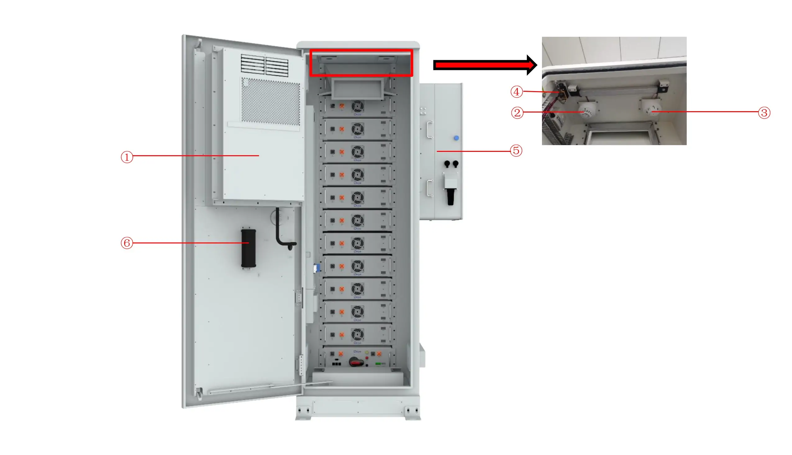 50kW/60KWh High Voltage All - in - one Hybrid ESS - Premium Energy ...